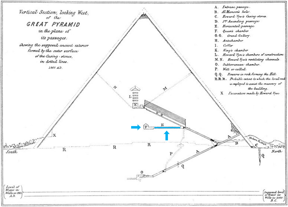 Great Pyramid of Egypt Pharaoh Khufu at Giza Gizeh Queen Chamber Horizontal Passage 2